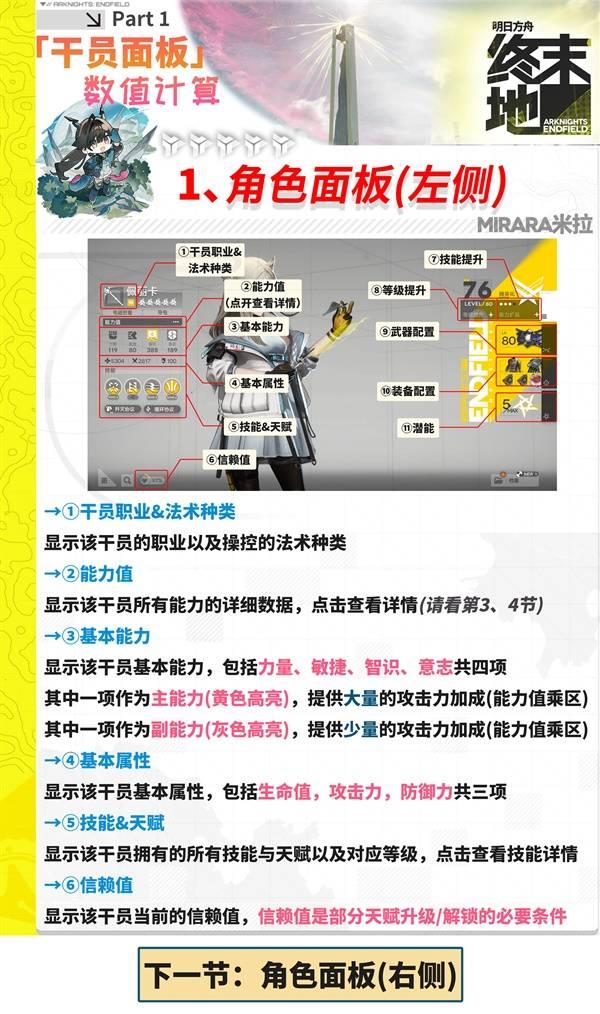 明日方舟终末地角色面板怎么看