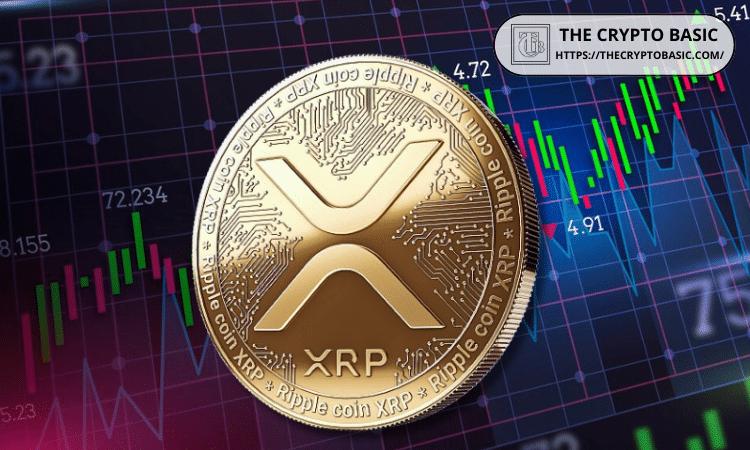 长期信号显示，2026 年可能是 XRP 的关键之年