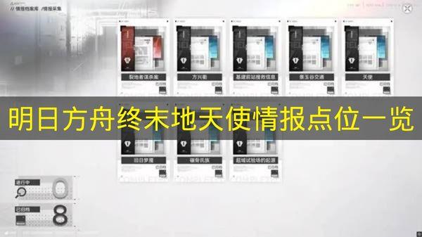 明日方舟终末地 天使情报点位一览