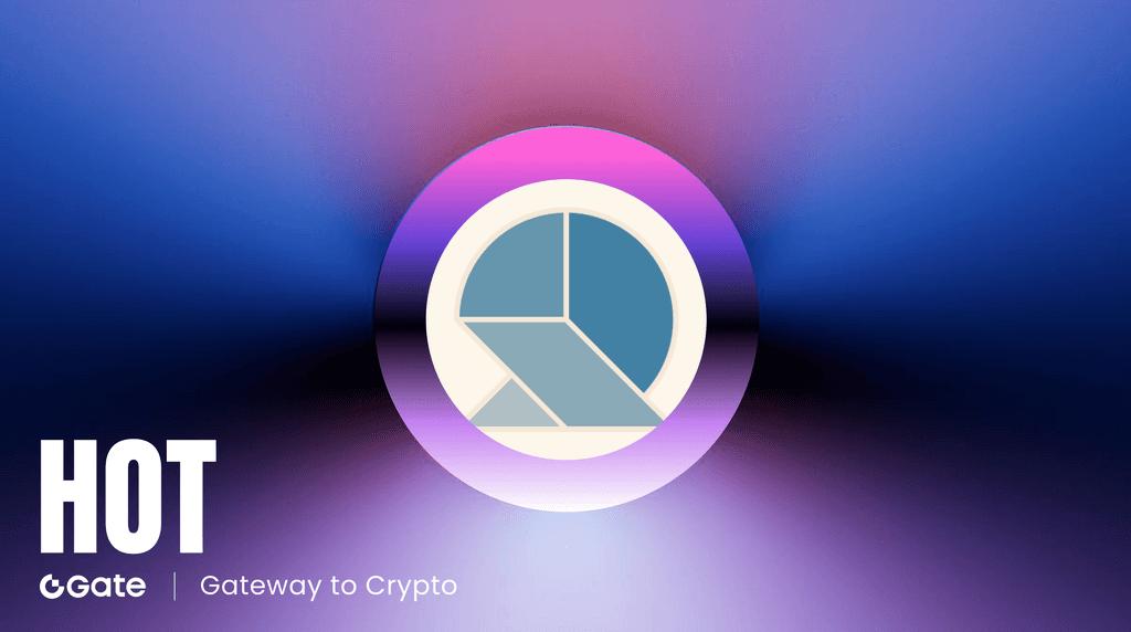 探索 USR Crypto：深入了解 Resolv USR 稳定币的最新动态与投资潜力