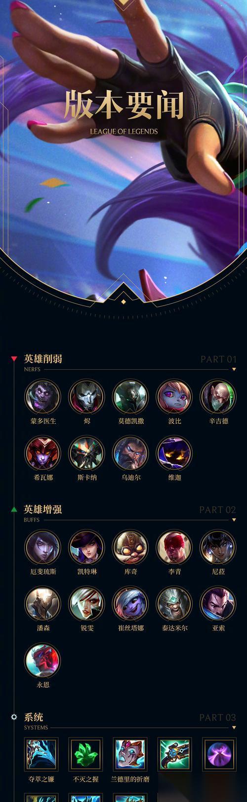 英雄联盟无畏先锋尾标是什么 无畏先锋尾标的含义和获取方法是什么