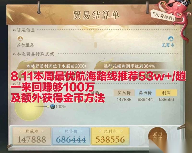 逆水寒本周最优航海路线推荐 航海贸易怎么赚够100万