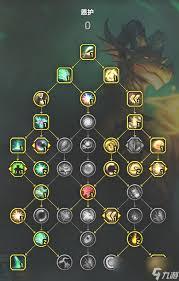魔兽世界12.0前夕恩护唤魔师天赋怎么加点