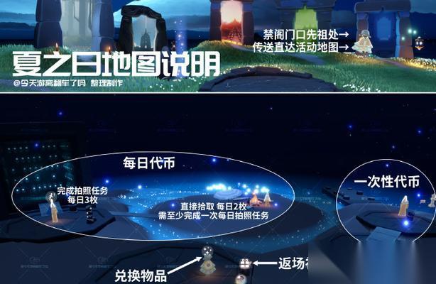 探索光与时间的奥秘—— 光域地心 游戏全攻略 一场绚丽的光之冒险