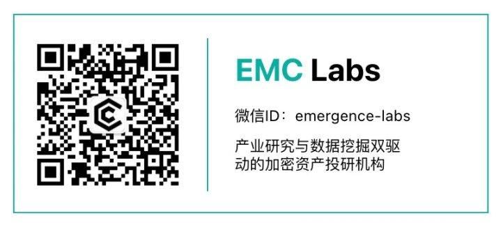 站上 10 万美元，BTC 进入“零风险”缓步上行阶段（12.09~12.15）