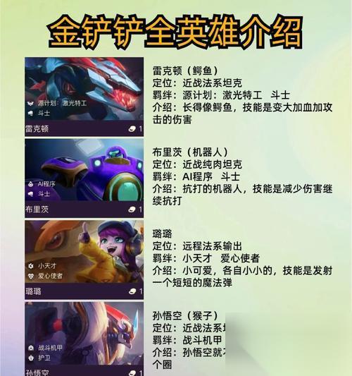 探索棋盘上的英雄 英雄角色扮演游戏中的角色定位与策略选择
