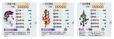 古今2风起蓬莱墨海渊角色强度如何