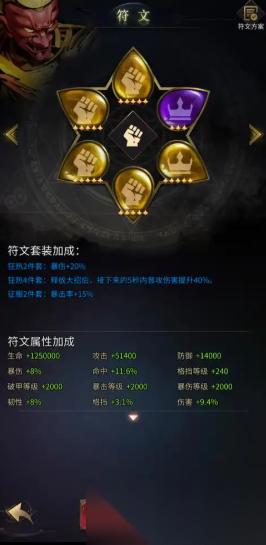 洛基镜像协战终极培养指南