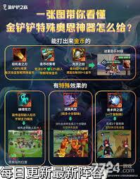 金铲铲s15新神器有哪些