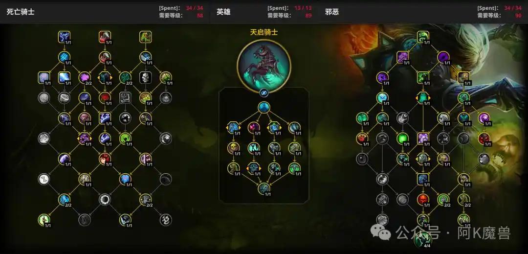 魔兽世界12.0邪DK怎么玩