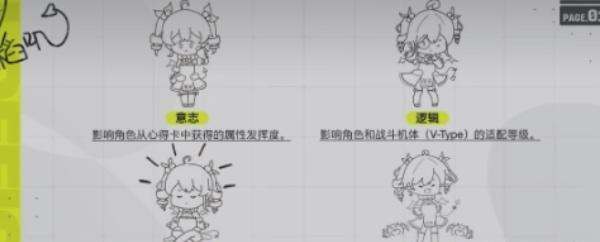 虚环偶像怎么训练 偶像怎么训练