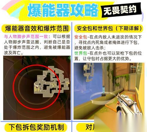 穿越火线中机械能量装置的开启方法是什么