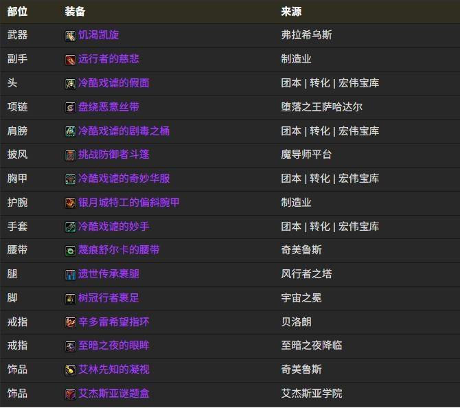 魔兽世界12.0奇袭贼BIS装备搭配推荐