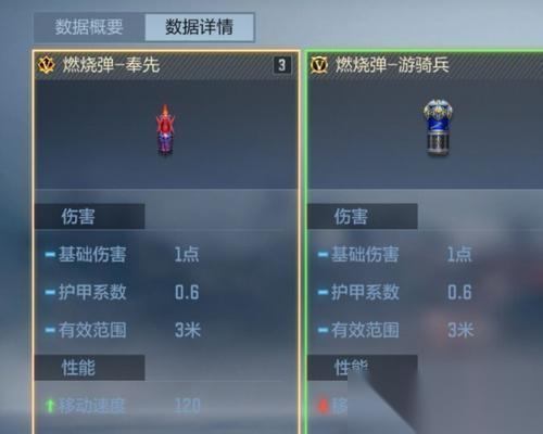 穿越火线极速版投掷物使用方法 操作步骤是什么