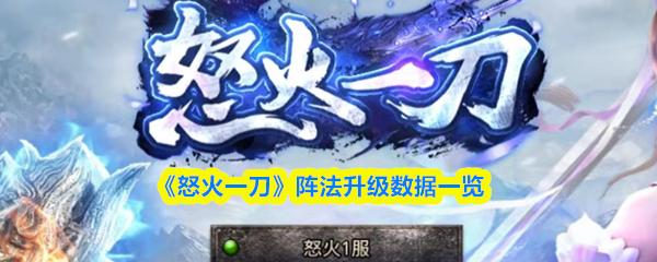 怒火一刀 阵法升级数据一览