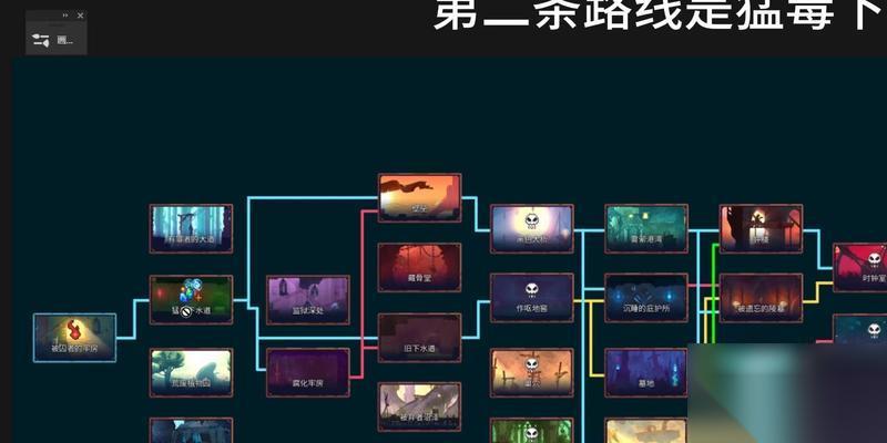 死亡细胞 快速刷怪技巧大揭秘 掌握这些技巧