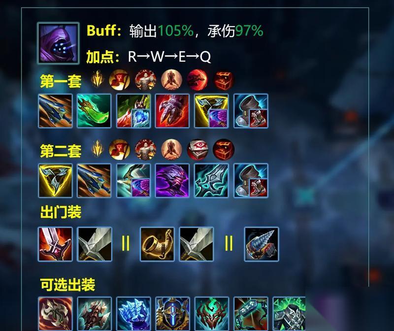 皇子在英雄联盟中应该出什么装备 最佳装备搭配是什么