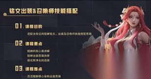 王者荣耀貂蝉怎么搭配出装铭文