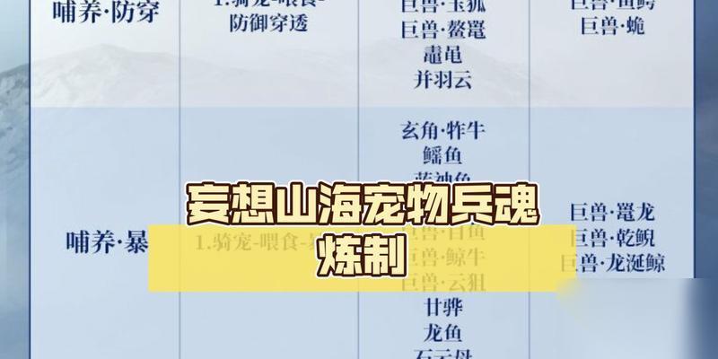 探秘 山海红名 妄想之旅 游戏