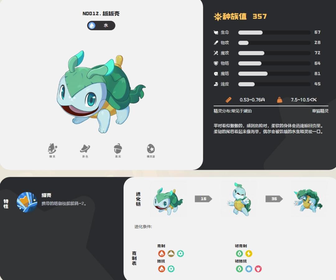 洛克王国世界板板壳图鉴