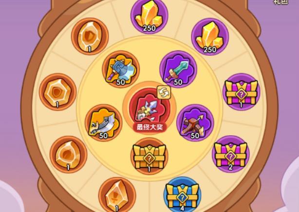 蜀汉名将神兵系统养成攻略