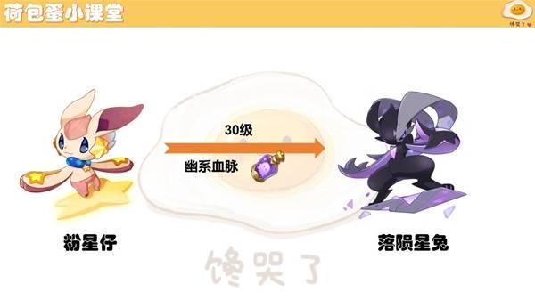 洛克王国世界落陨星兔怎么进化
