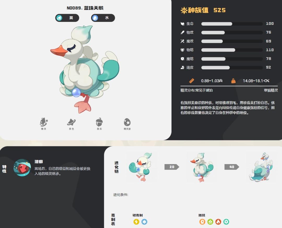洛克王国世界蓝珠天鹅图鉴
