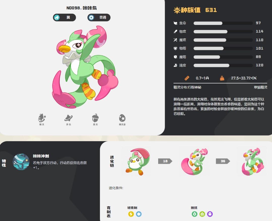 洛克王国世界咔咔鸟图鉴