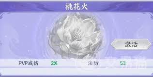 斗破苍穹异火系统玩法是什么