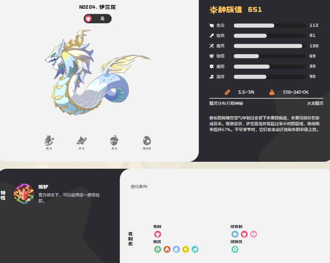 洛克王国世界伊兰龙图鉴