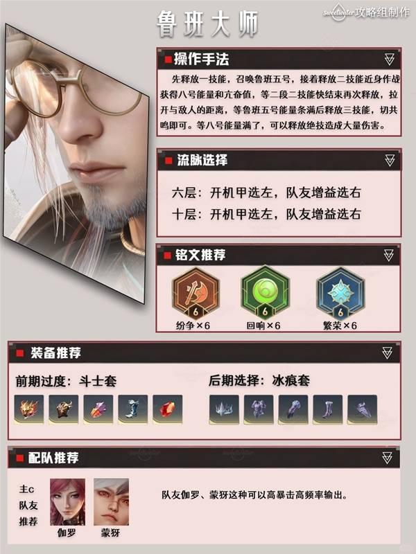 王者荣耀世界鲁班大师培养一图流