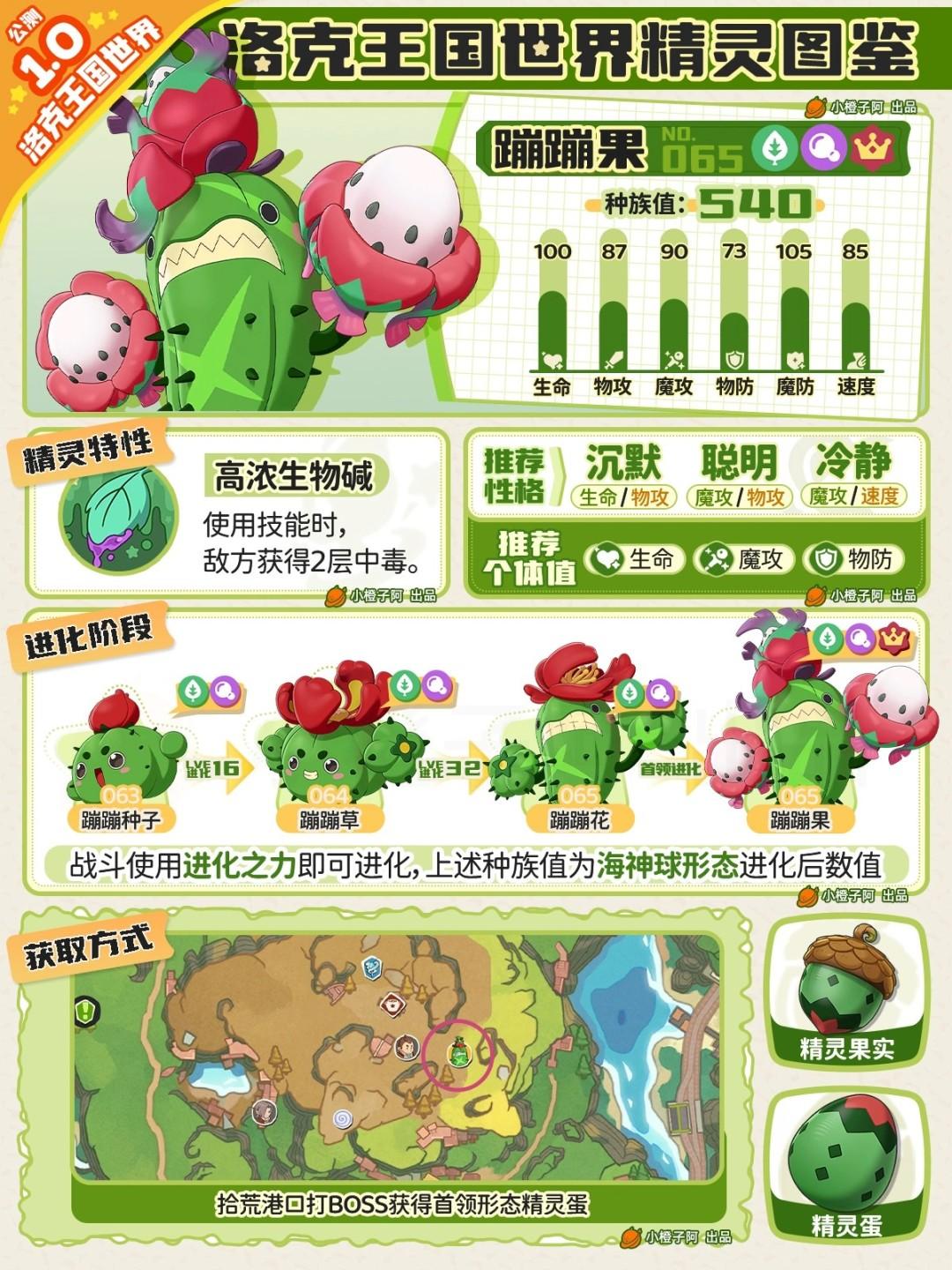 洛克王国世界蹦蹦果性格推荐