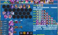 云顶之弈s17律动锐雯阵容推荐