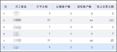 如何找到小红书官方网页版直达通道