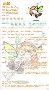 洛克王国糯米剑客技能表是什么