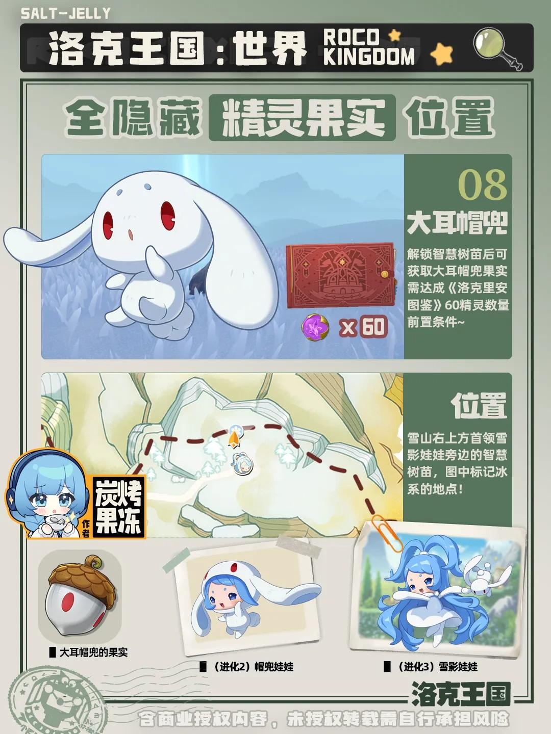 洛克王国世界大耳帽兜果实在哪获得