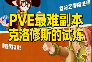 洛克王国世界克洛修斯的试炼攻略 克洛修斯的试炼如何通关