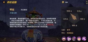 代号前线终端怎么玩