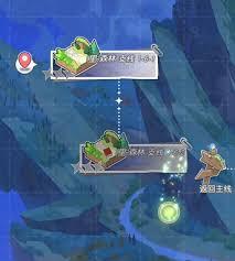 晴空双子如何设置自动战斗