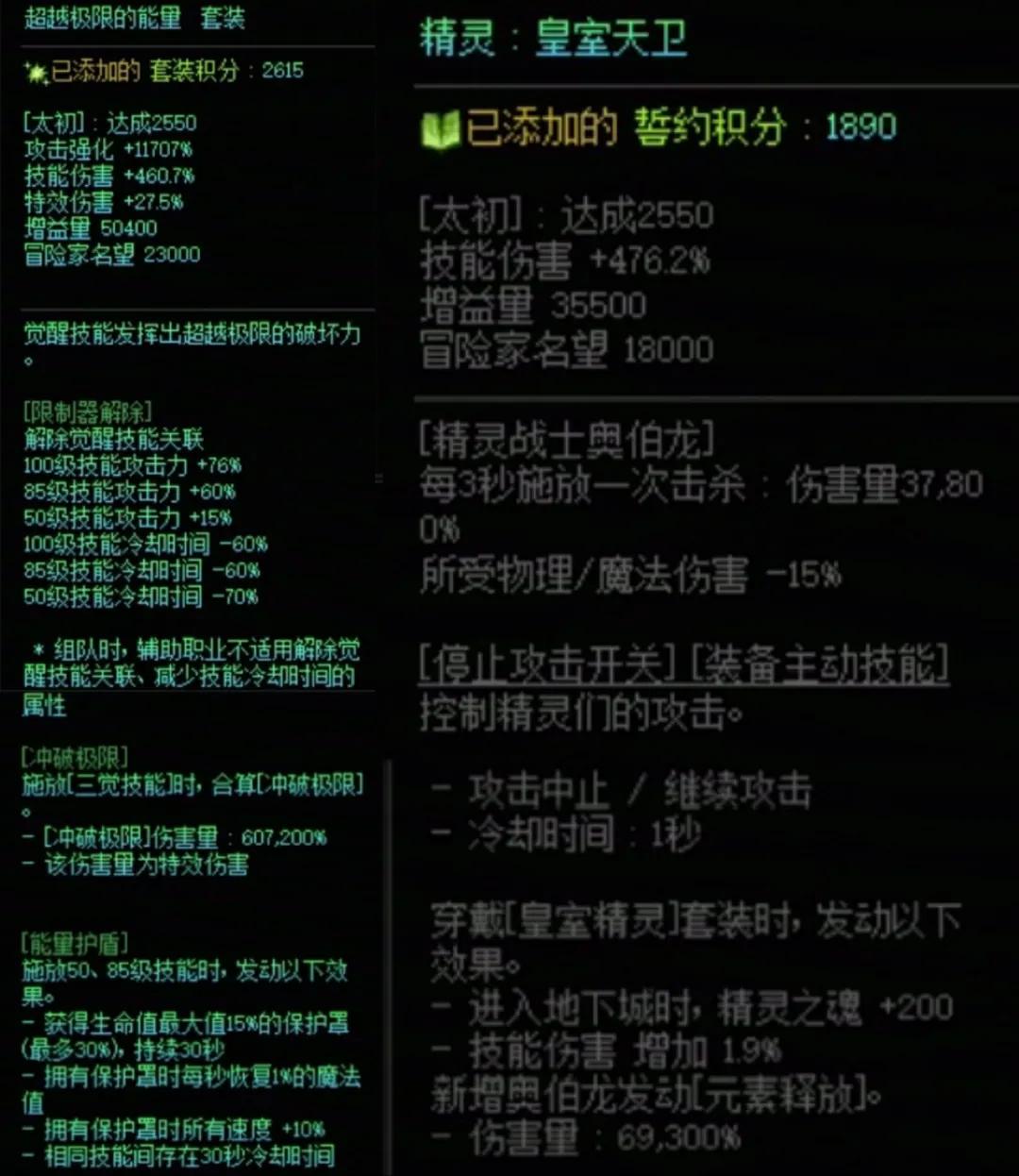 DNF究极能量加精灵国度搭配属性一览