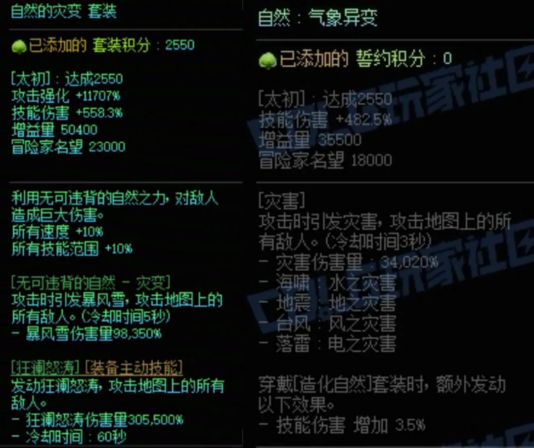 DNF自然套加自然中搭配属性一览