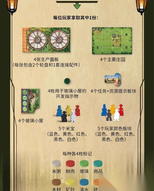 探索死亡方块的神秘世界 解密与生死之间的游戏奇幻