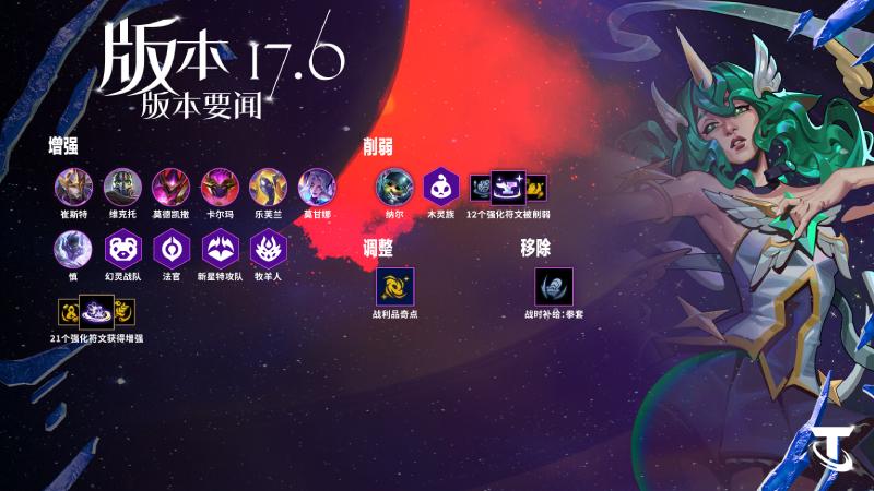 云顶之弈17.6强化符文调整一览