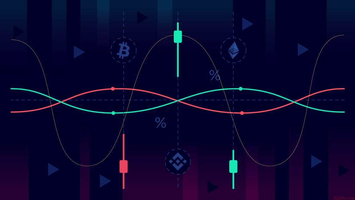 BitForex创始人Garrett Jin面临比特币多头头寸2110万美元未实现亏损