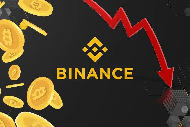 币安宣布再下架四种山寨币！——价格急剧下跌！