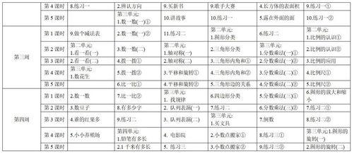天学网学生端如何查看课表