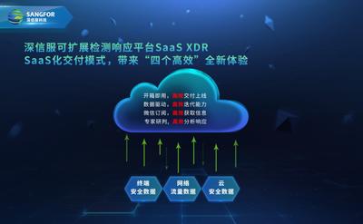 如何轻巧绑定微信