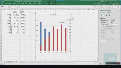 Excel 2016如何设置饼图显示百分比数值