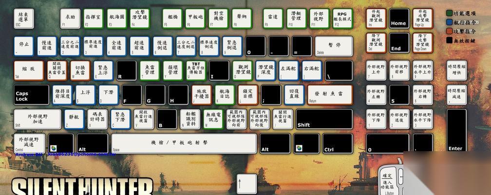 猎杀潜航4 新手攻略 从零开始