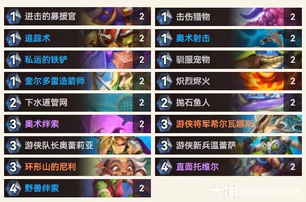 炉石传说逃离紫罗兰监狱打脸猎卡组推荐